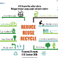 Formularea unei politici de tineret cu privire la importanta implicarii tinerilor in procesul de reducere, reutilizare si reciclare a deseurilor in proiectul Reduce, Reuse, Recycle
